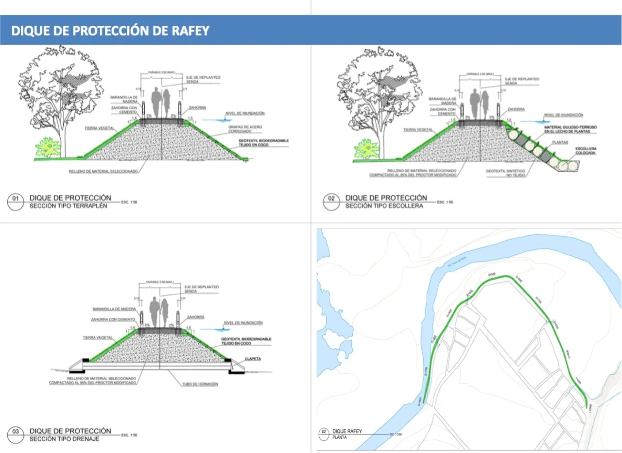 Presidente Abinader valida Plan Santiago 2030 en Consejo de Ministros
