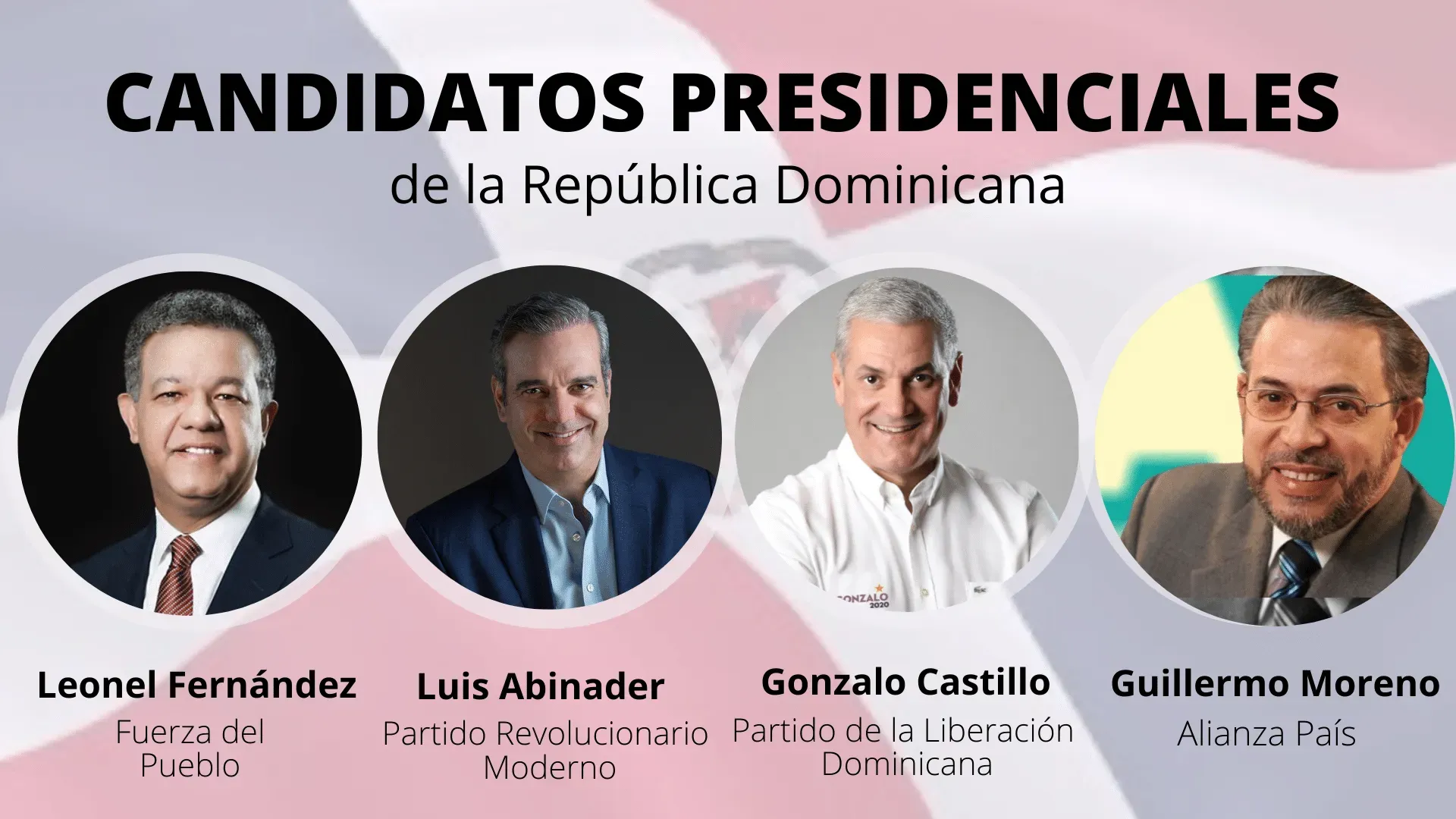 Compromiso Santiago convoca Foros Virtuales candidatos presidenciales
